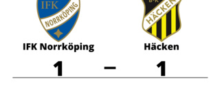 Oavgjort mellan IFK Norrköping och Häcken