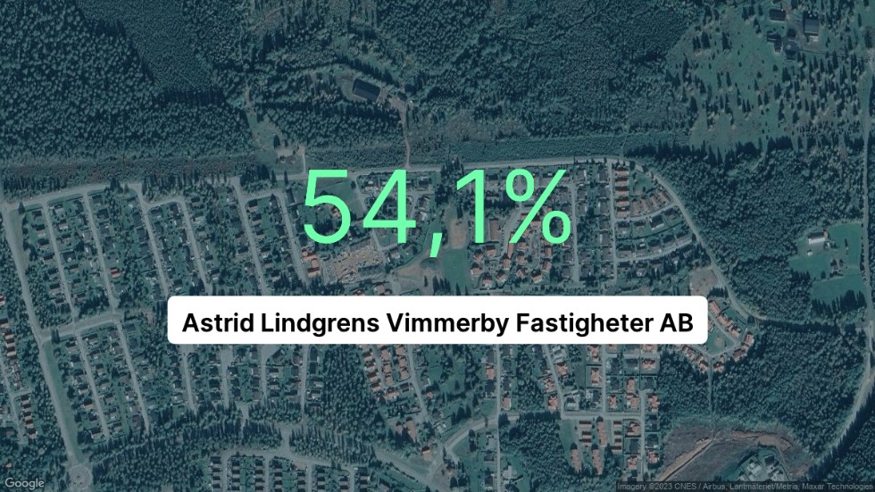 Illustrationen visar rörelsemarginalen för Astrid Lindgrens Vimmerby Fastigheter för det senaste året. Bakgrunden är en satellitbild över företagets adress.