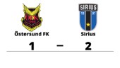 Sirius besegrade Östersund FK på bortaplan