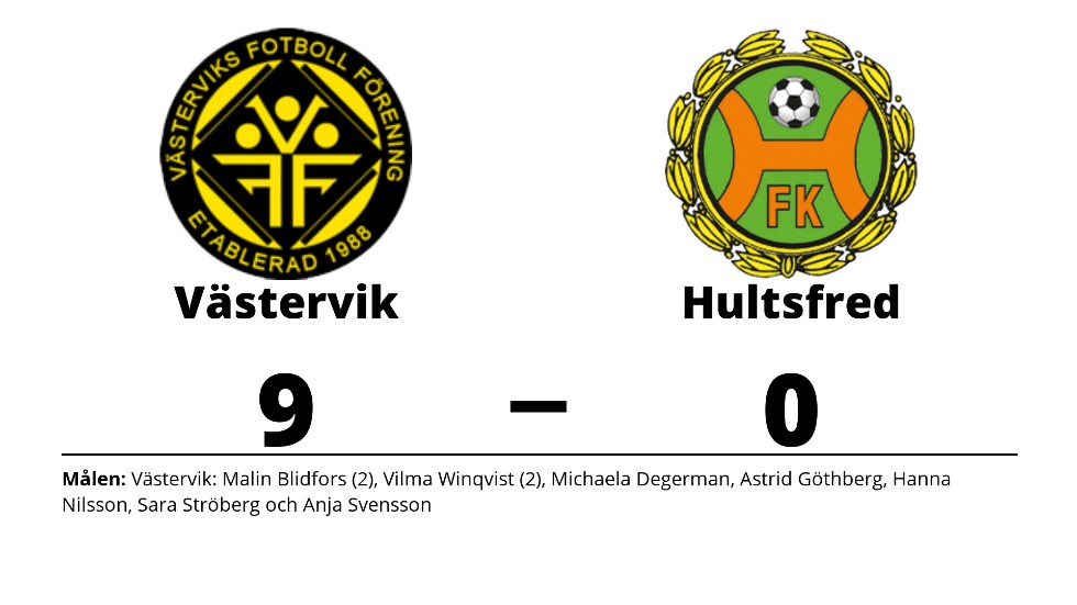 Västerviks damfotboll IF vann mot Hultsfreds FK