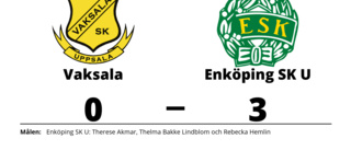 Fortsatt tungt för Vaksala efter förlust mot Enköping SK U