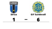 GIF Sundsvall bröt Sirius segersvit