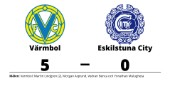 Eskilstuna City utan seger för åttonde matchen i rad