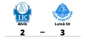 Luleå SK slog Alvik med uddamålet