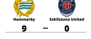 Tung förlust när Eskilstuna United krossades av Hammarby