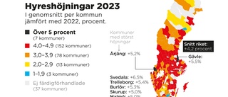 Största höjningarna av hyran på 30 år