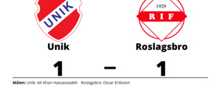 Oavgjort möte mellan Unik och Roslagsbro