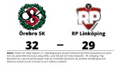 RP Linköping utslaget i Allsvenskan Semi off herr efter förlust