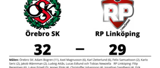 RP Linköping utslaget i Allsvenskan Semi off herr efter förlust