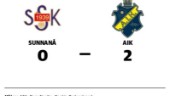 Sunnanå föll hemma mot AIK