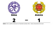 Gimo äntligen segrare igen efter vinst mot Avesta