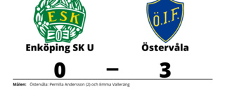 Östervåla vann efter Pernilla Anderssons dubbel