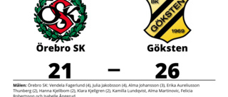 Göksten vann mot Örebro SK - trots underläge i halvtid