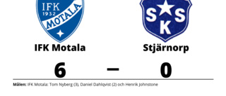 Stjärnorp utklassat av IFK Motala borta