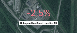 Årsredovisningen klar för Holmgren High Speed Logistics