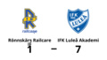 Rönnskärs Railcare IF utklassat av IFK Luleå Akademi hemma - med 1-7