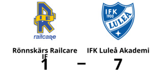 Rönnskärs Railcare IF utklassat av IFK Luleå Akademi hemma - med 1-7