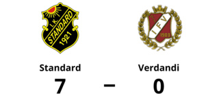 Bortaförlust för Verdandi - 0-7 mot Standard