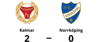 Förlust för Norrköping mot Kalmar med 0-2