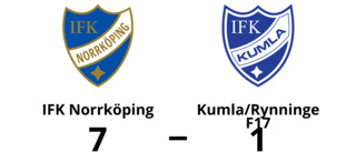 IFK Norrköping vann klart hemma mot Kumla/Rynninge F17