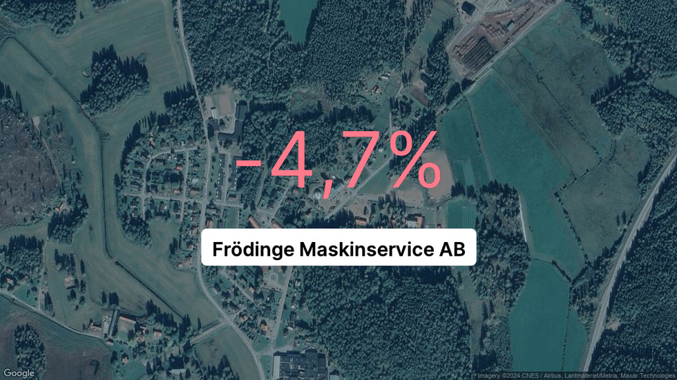 Illustrationen visar rörelsemarginalen för Frödinge Maskinservice för det senaste året. Bakgrunden är en satellitbild över företagets adress.