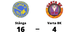 Stånga utklassade Varta BK - vann med 16-4