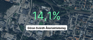 Göran Svärdh Åkeriaktiebolag: Så såg siffrorna ut senaste året