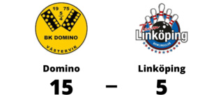 Domino utklassade Linköping på hemmaplan
