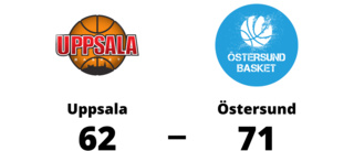Östersund vann mot Uppsala i första matchen