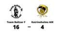 Katrineholms AIK måste kvala efter förlust mot Team Baltzar F