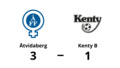 Tre poäng för Åtvidaberg hemma mot Kenty B