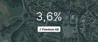 Här är siffrorna som visar hur det gick för J Ytterbom AB senaste året