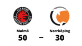 Förlust för Norrköping i toppmötet med Malmö