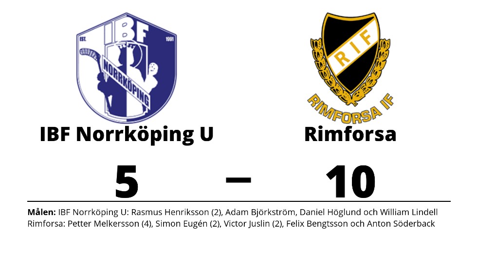 IBF Norrköping U-lag förlorade mot Rimforsa IF