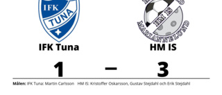HM IS klart bättre än IFK Tuna på Tunhamra