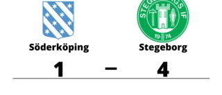 Stark seger för Stegeborg i toppmatchen mot Söderköping