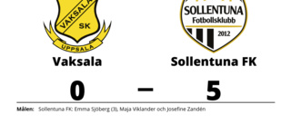 Bottennapp för Vaksala hemma mot Sollentuna FK