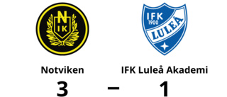 Notviken avgjorde i andra halvlek mot IFK Luleå Akademi