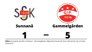 Klar seger för Gammelgården mot Sunnanå på Sörvalla IP