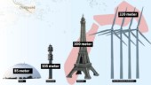 Gigantiska vindkraftverk kan förse SSAB med energi – väcker kritik: "Som stora industriområden"