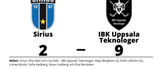 Målfest när IBK Uppsala Teknologer krossade Sirius