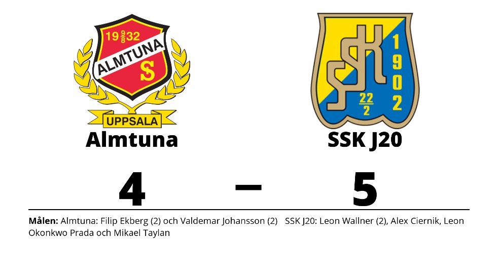 Förlust i förlängningen för Almtuna mot SSK J20