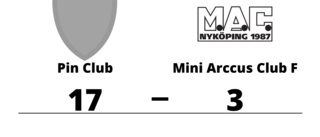 Mini Arccus Club F föll tungt mot Pin Club