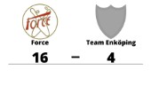 Urladdning för Force hemma mot Team Enköping