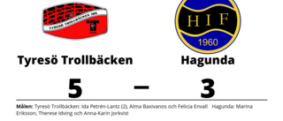 Hagunda föll mot Tyresö Trollbäcken på bortaplan