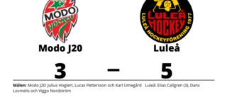 Tre mål av Elias Callgren när Luleå vann