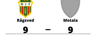 Oavgjort för Rågsved hemma mot Motala