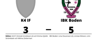 Lina Oscarsson i målform när IBK Boden vann