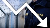 Trenden håller i sig – färre brottsanmälningar i Uppsala 2022 • Skjutningar fortsatt ett problem