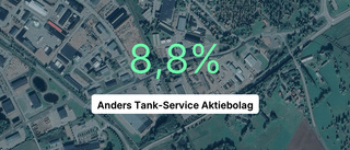 Anders Tank-Service redovisar: Omsättningen steg med 22,7 procent